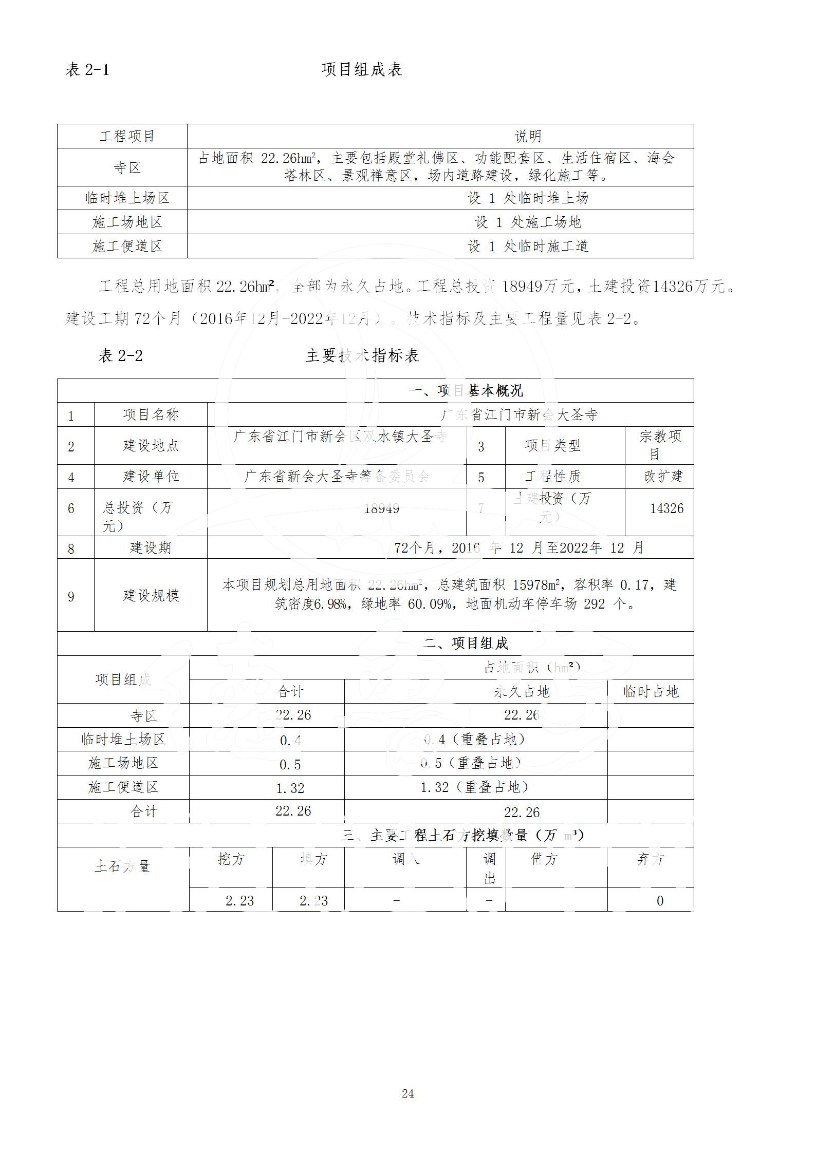 广东省大圣寺水土保持报告  修改稿5_24.jpg