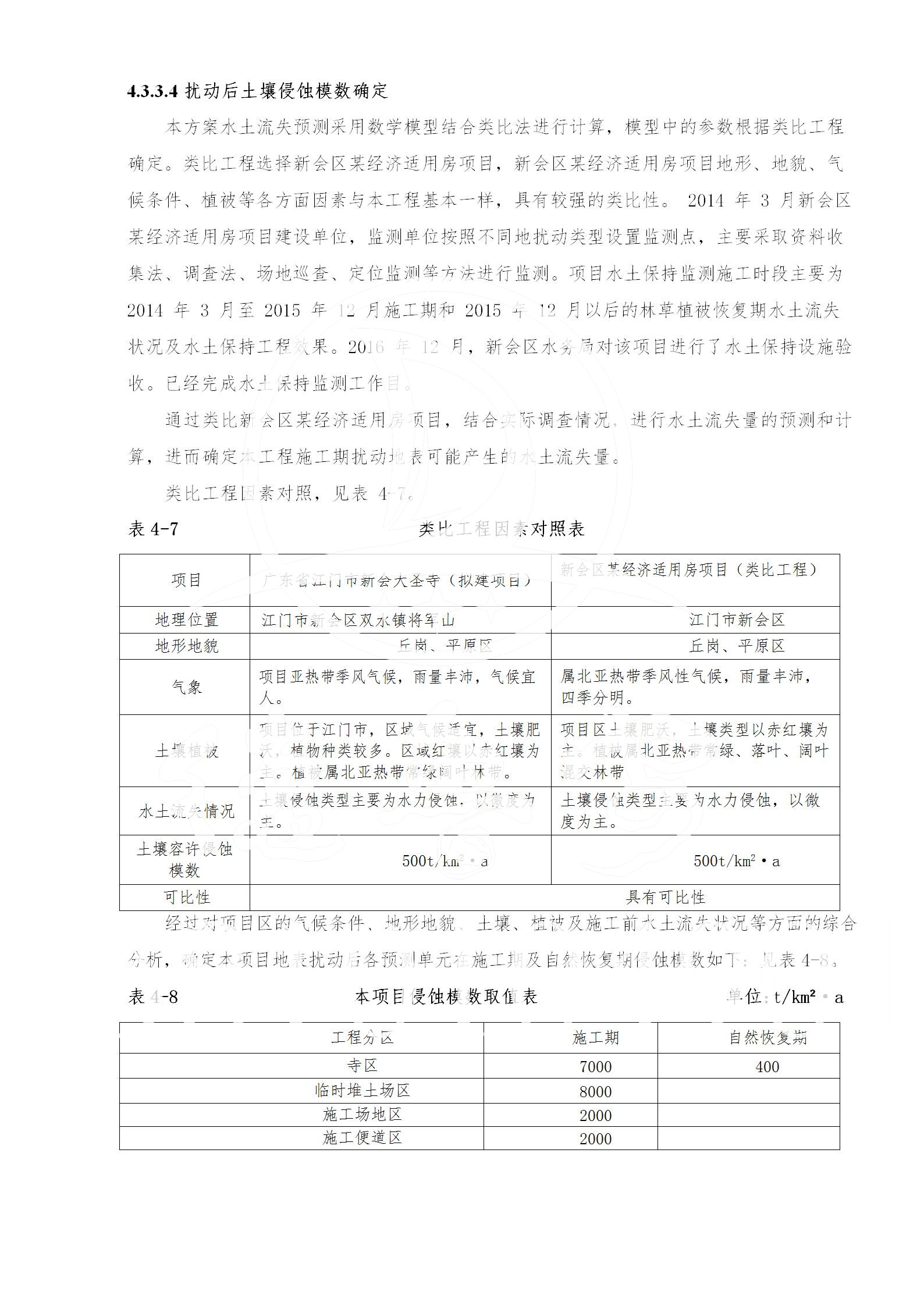 广东省大圣寺水土保持报告  修改稿5_50.jpg