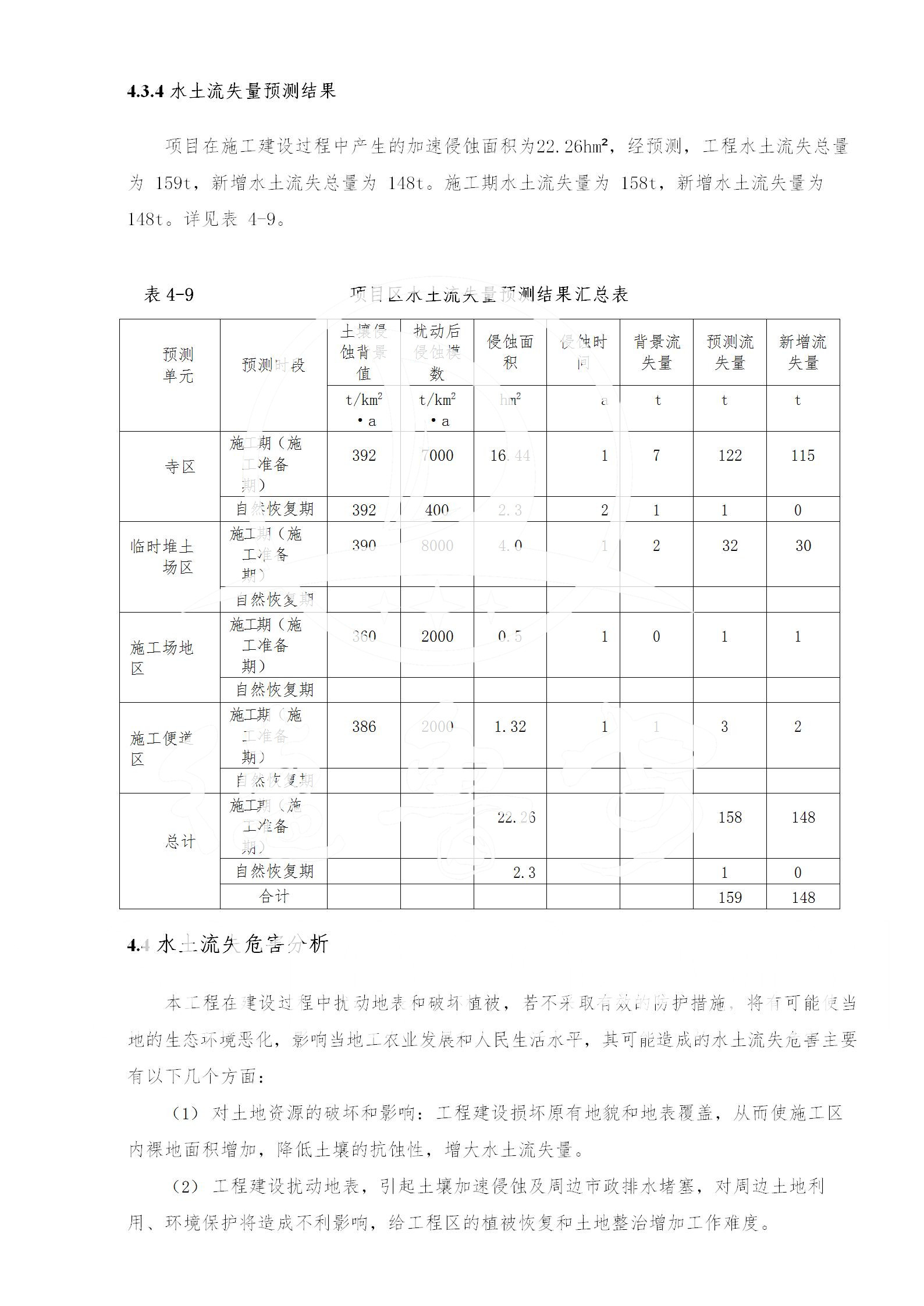 广东省大圣寺水土保持报告  修改稿5_51.jpg
