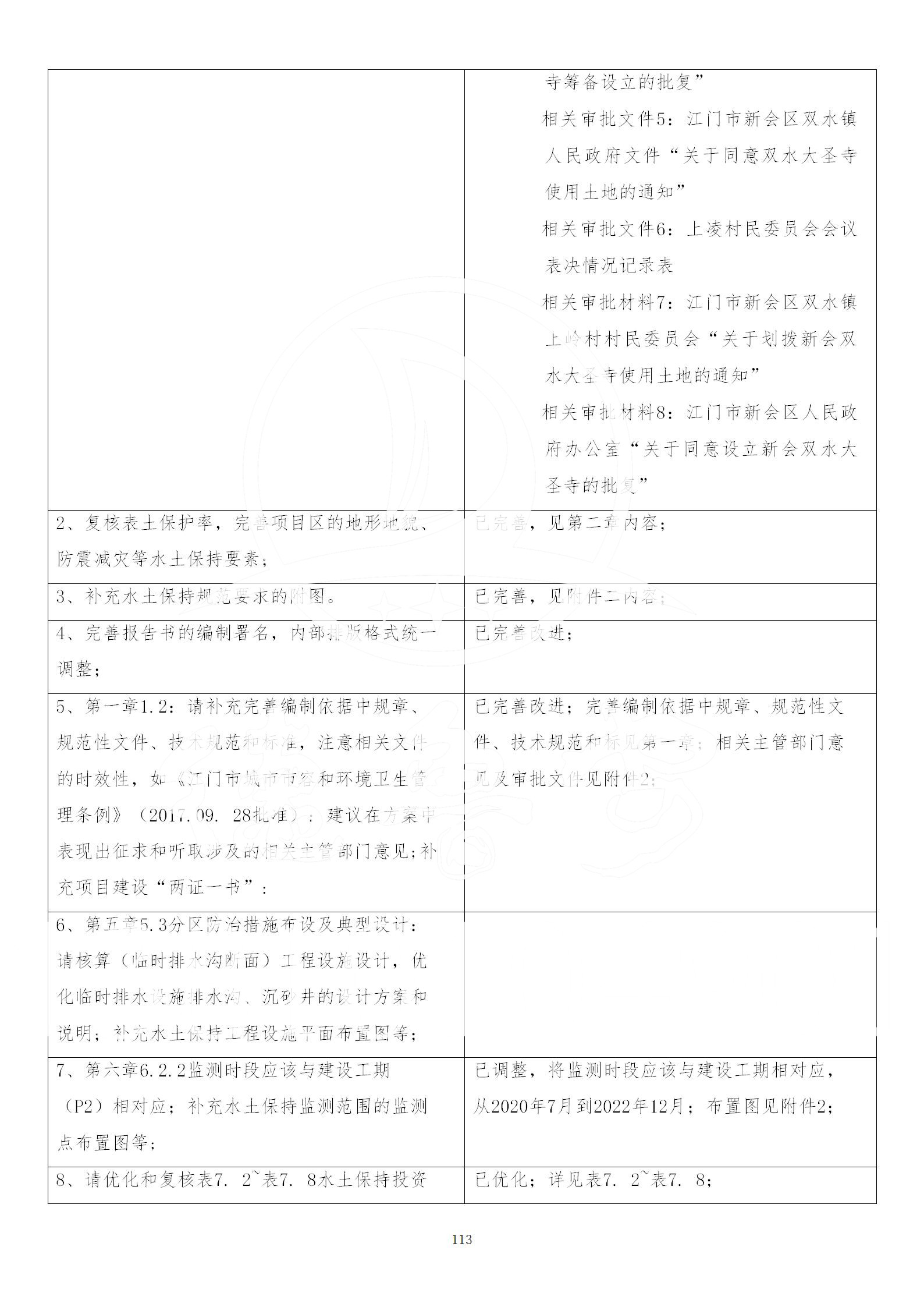 广东省大圣寺水土保持报告  修改稿5_113.jpg