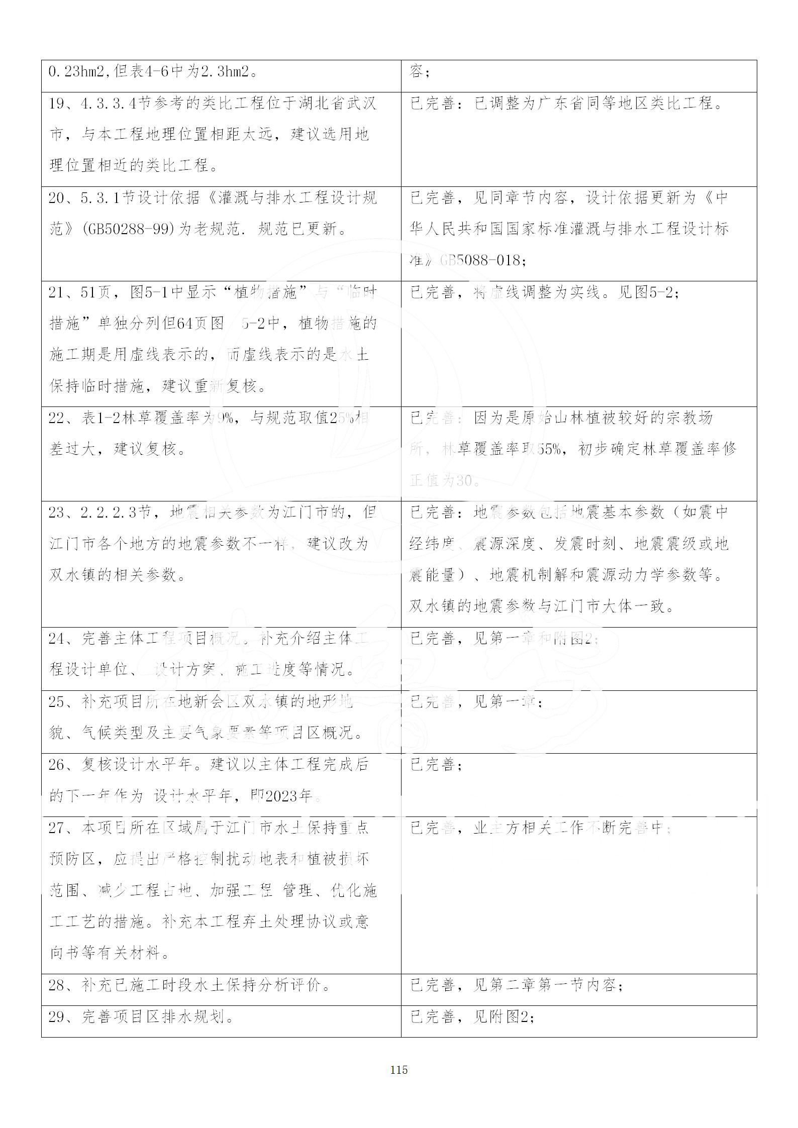 广东省大圣寺水土保持报告  修改稿5_115.jpg