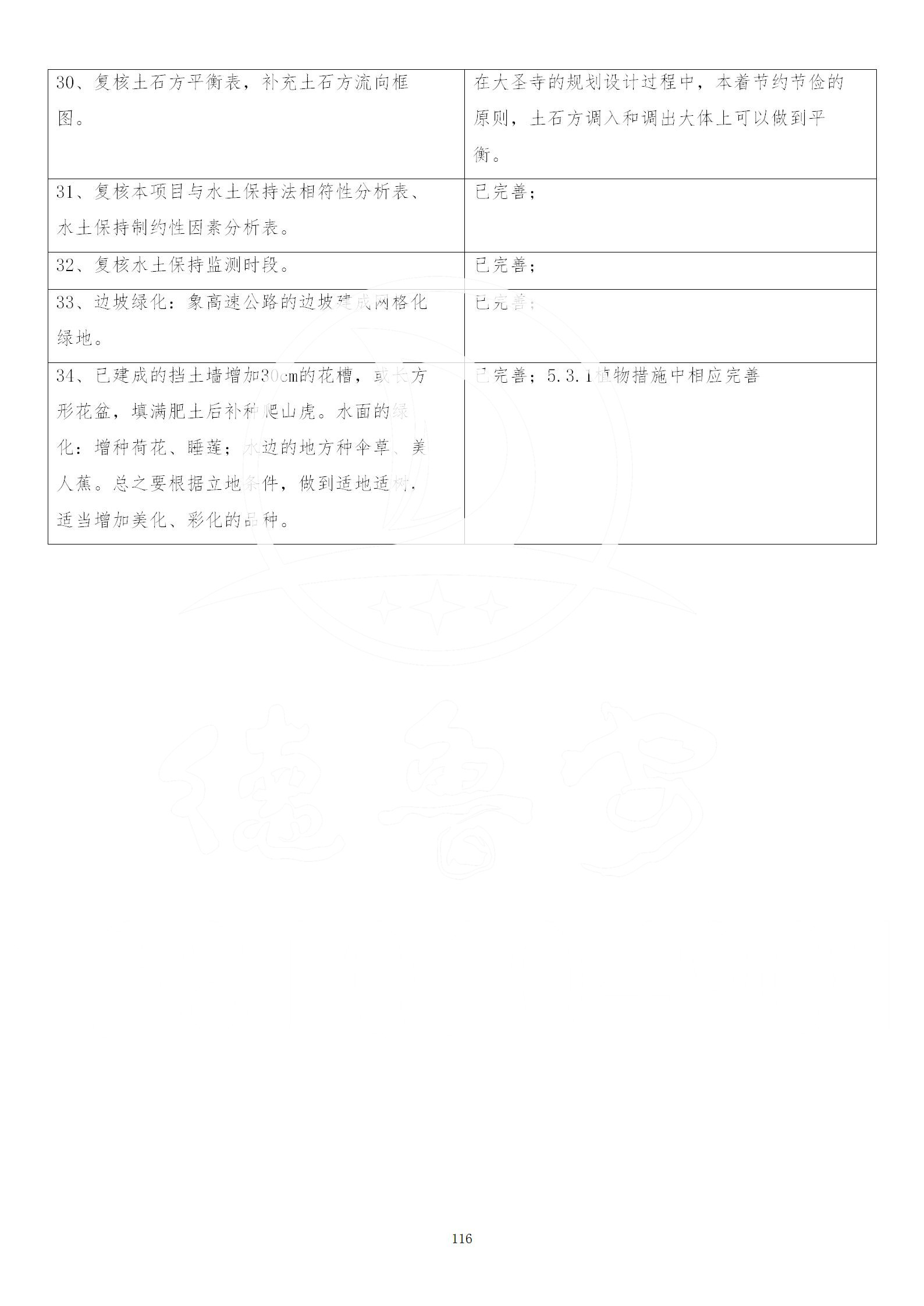 广东省大圣寺水土保持报告  修改稿5_116.jpg