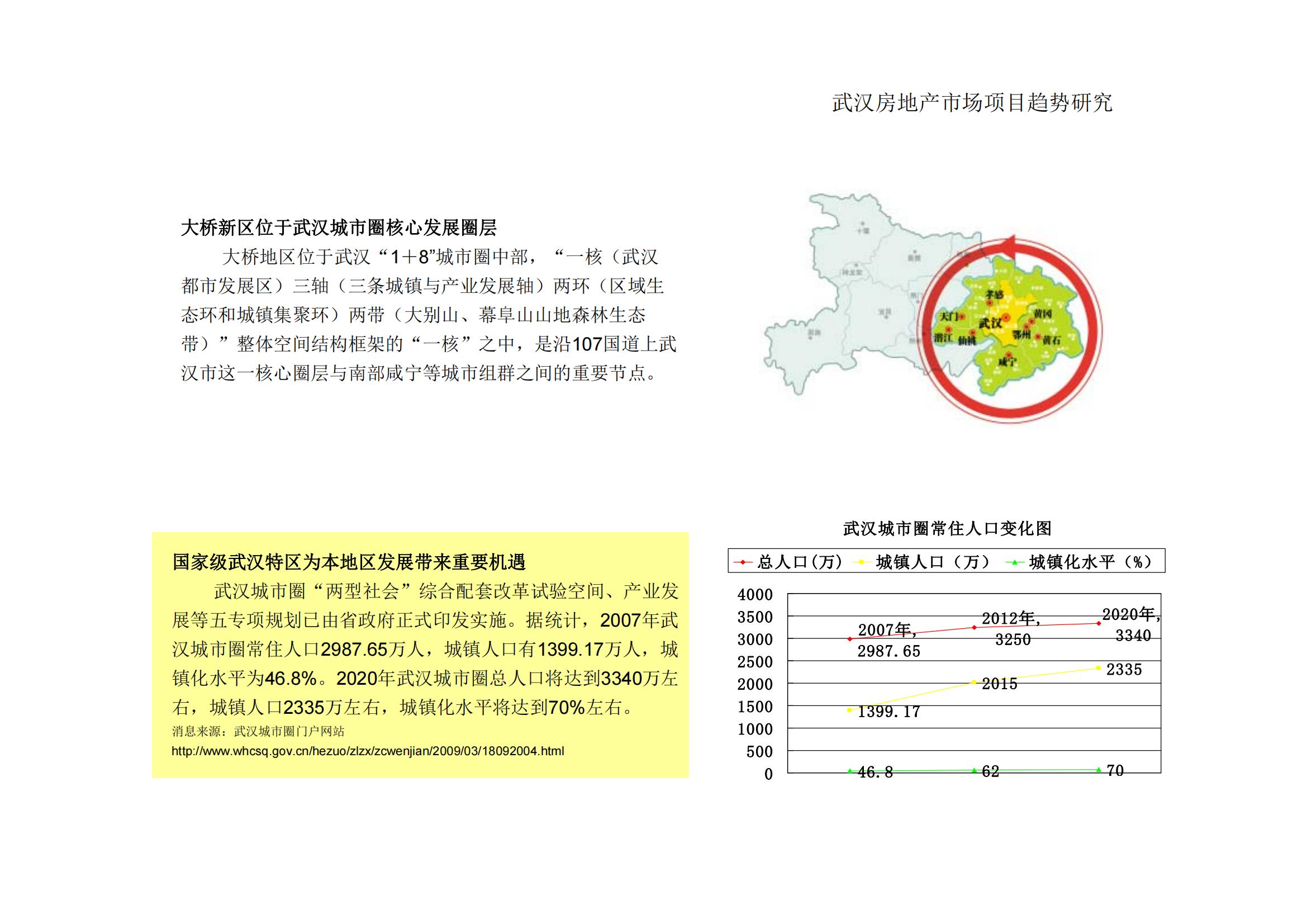 武汉人武集团总部办公楼地块开发策划_02.jpg