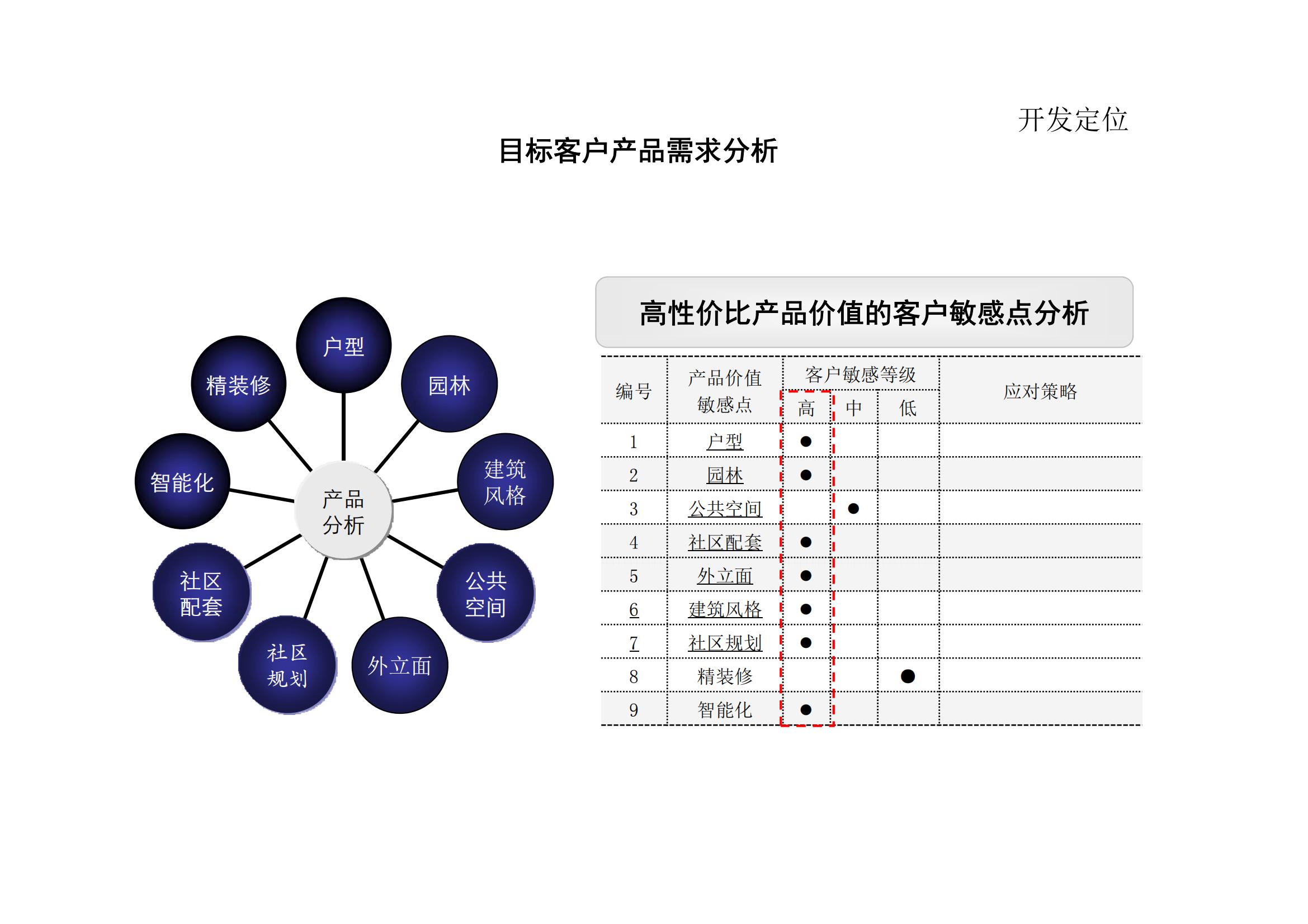 武汉人武集团总部办公楼地块开发策划_19.jpg