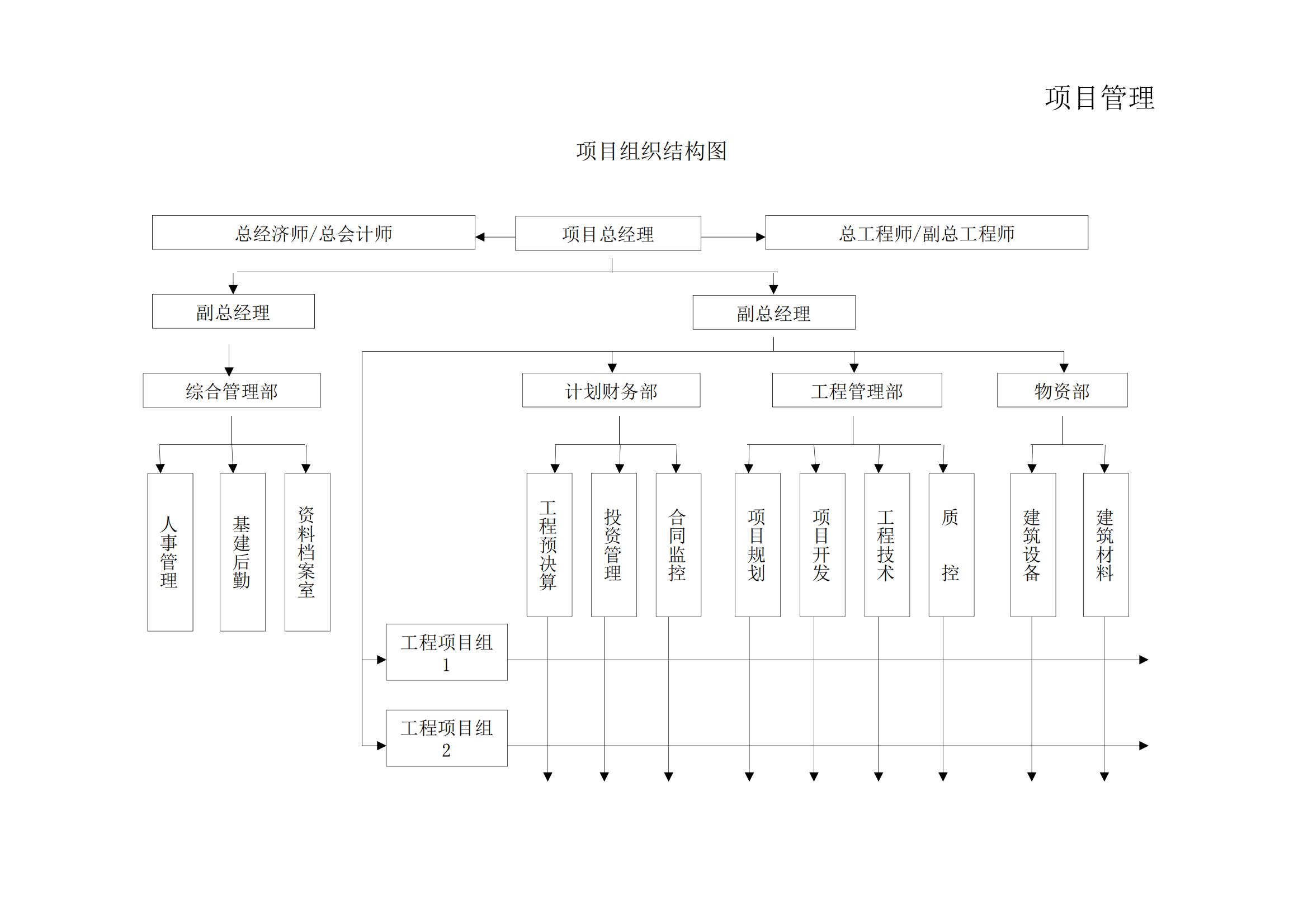 武汉人武集团总部办公楼地块开发策划_45.jpg