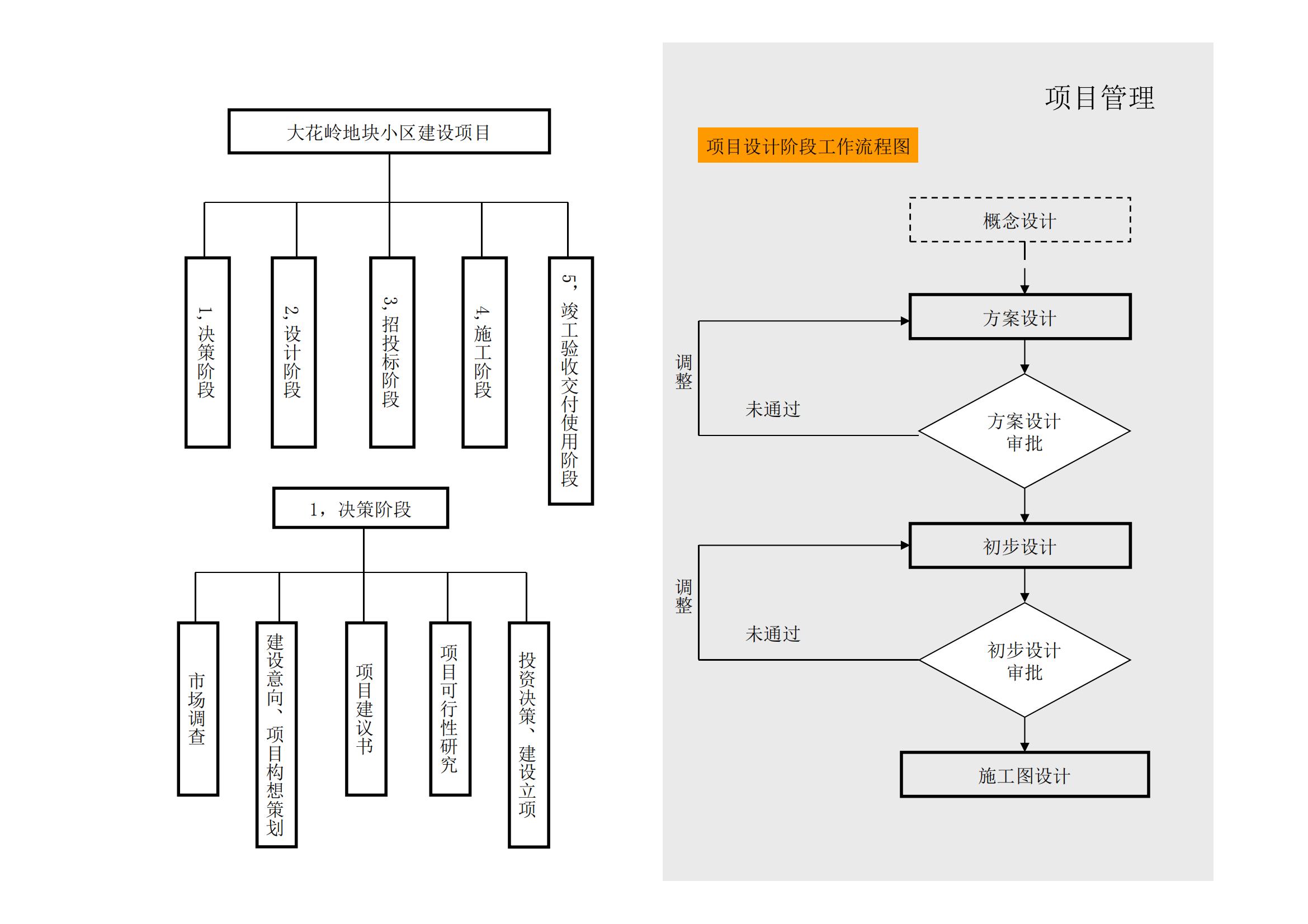 武汉人武集团总部办公楼地块开发策划_46.jpg