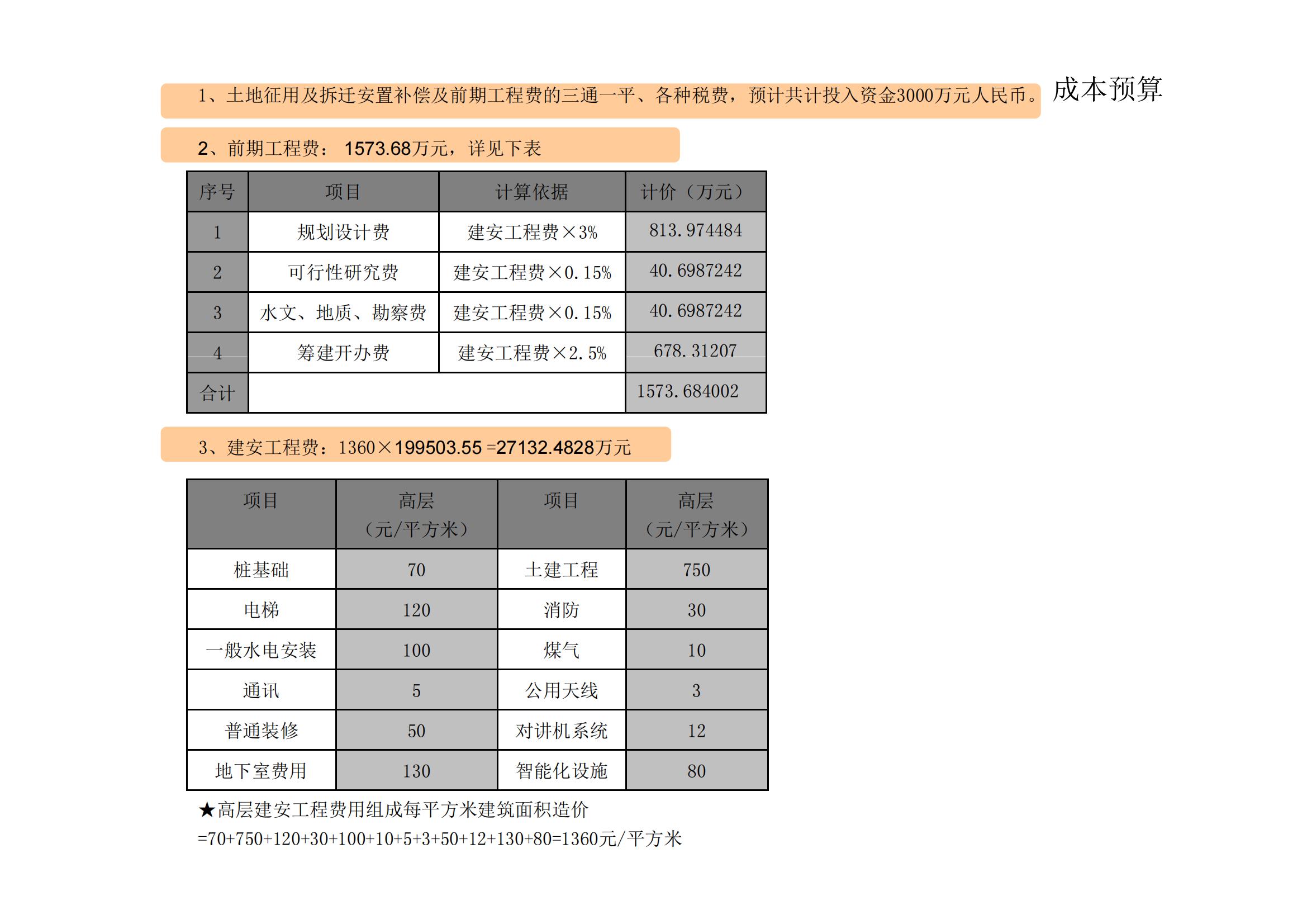 武汉人武集团总部办公楼地块开发策划_40.jpg