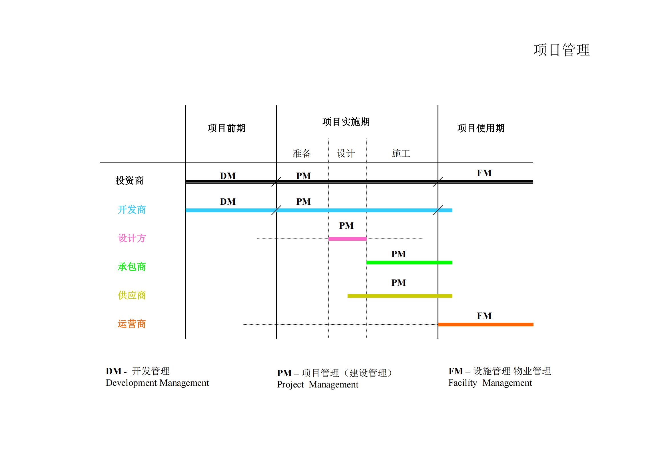 武汉人武集团总部办公楼地块开发策划_44.jpg