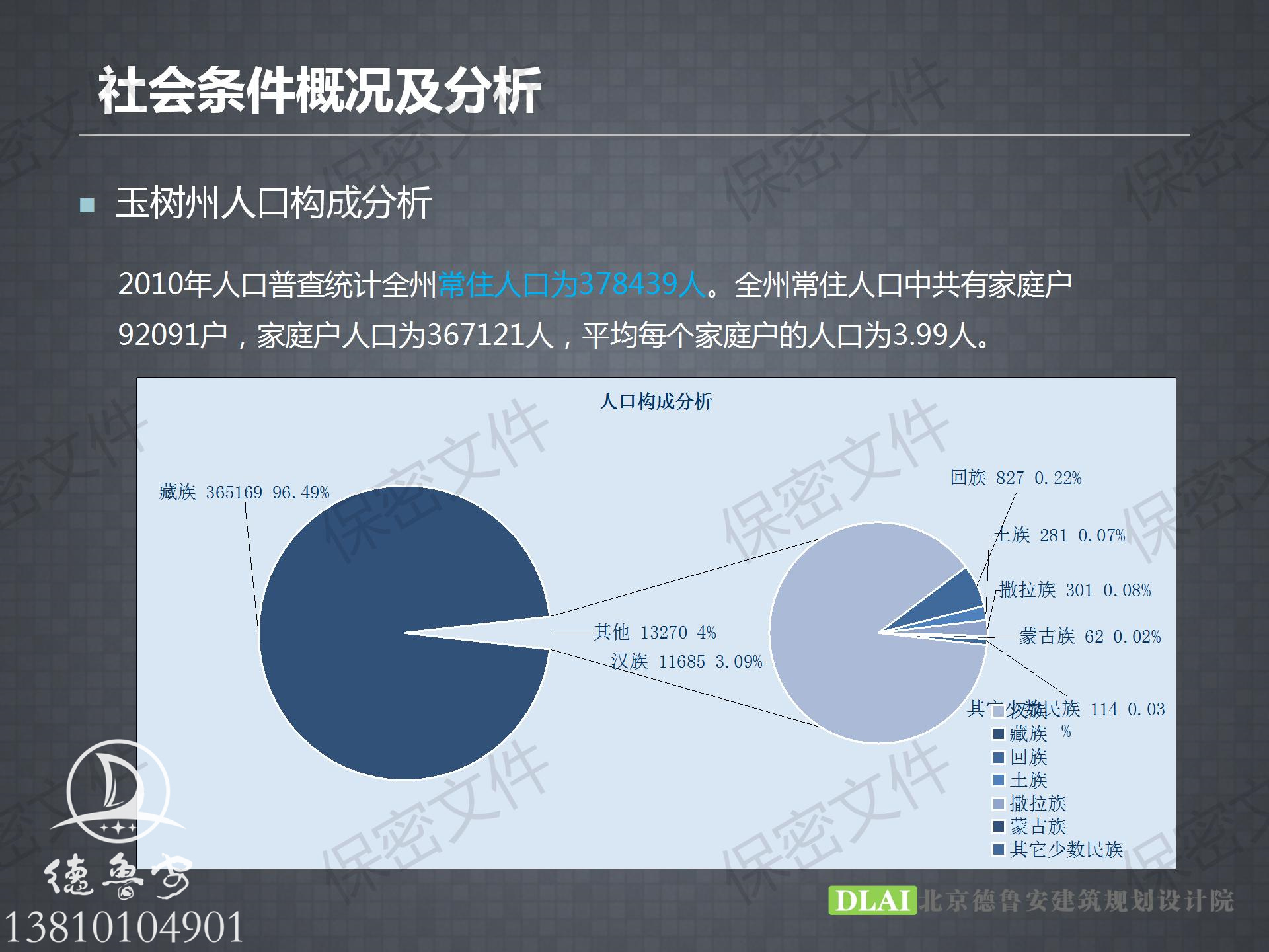 20151023三智阁达运营策划方案--郭明_06.jpg