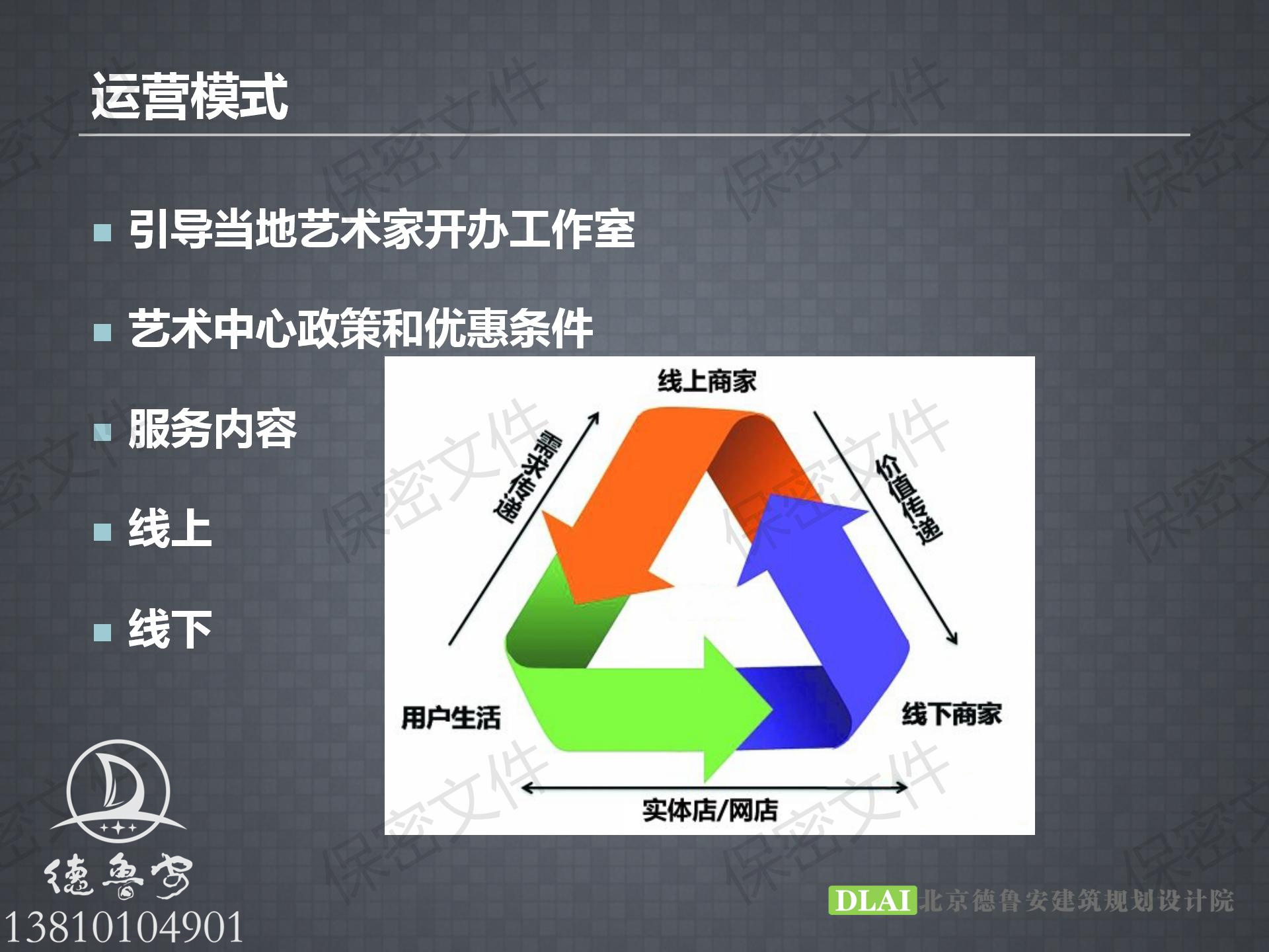 20151023三智阁达运营策划方案--郭明_36.jpg