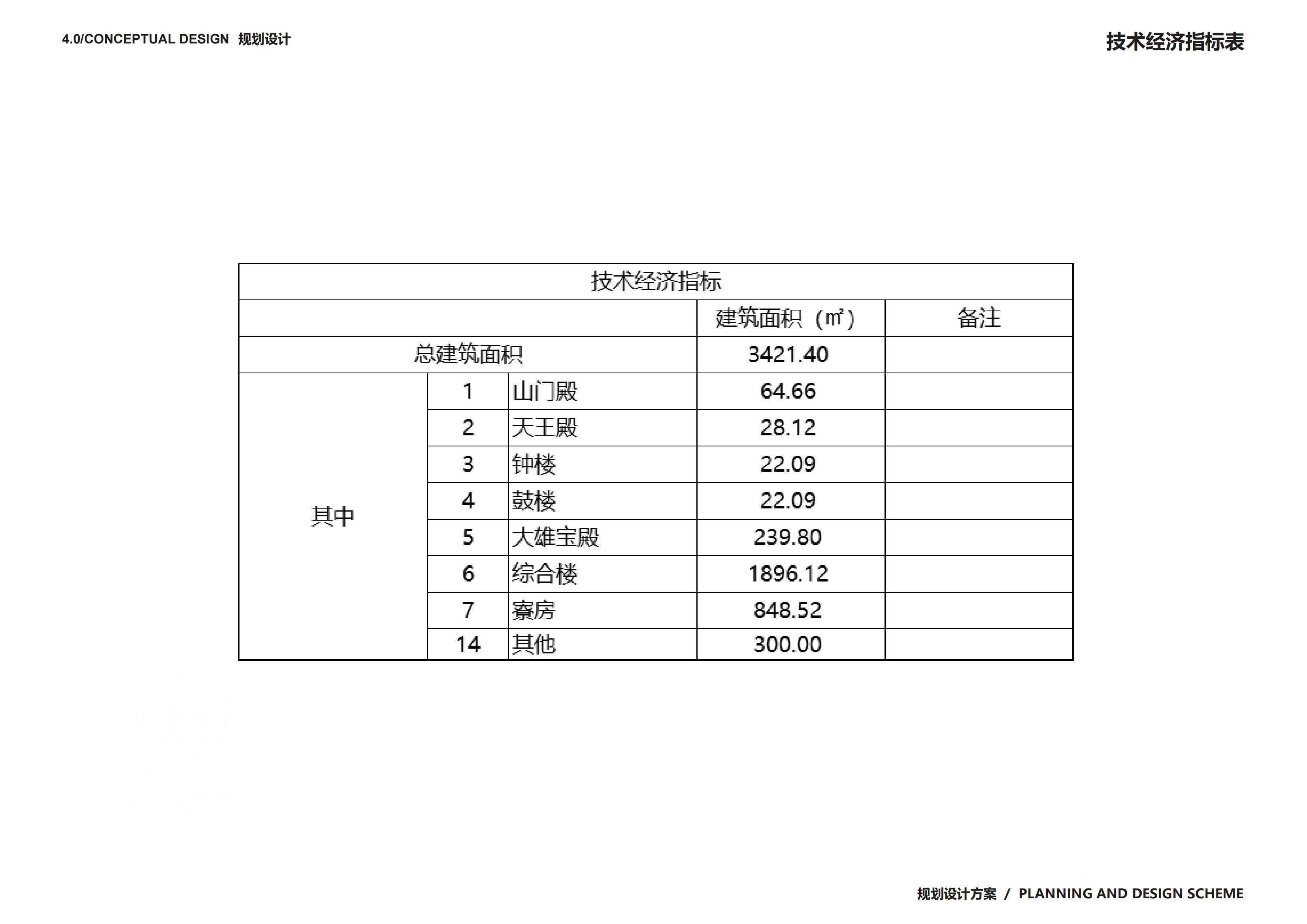 福建省三明市泰宁资福寺规划方案设计-12.03_24.jpg