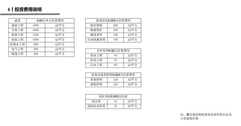 卧龙寺总体规划1203_57.jpg