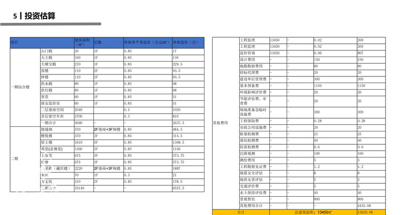 卧龙寺总体规划1203_56.jpg