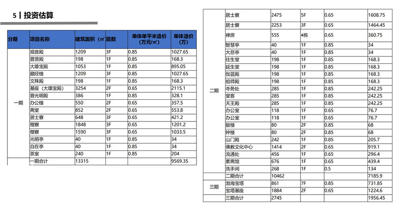 渤海禅寺总体规划20231205_63.jpg