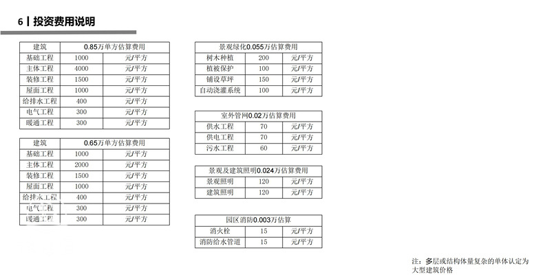 20231119龙潭道观总体规划_50.jpg