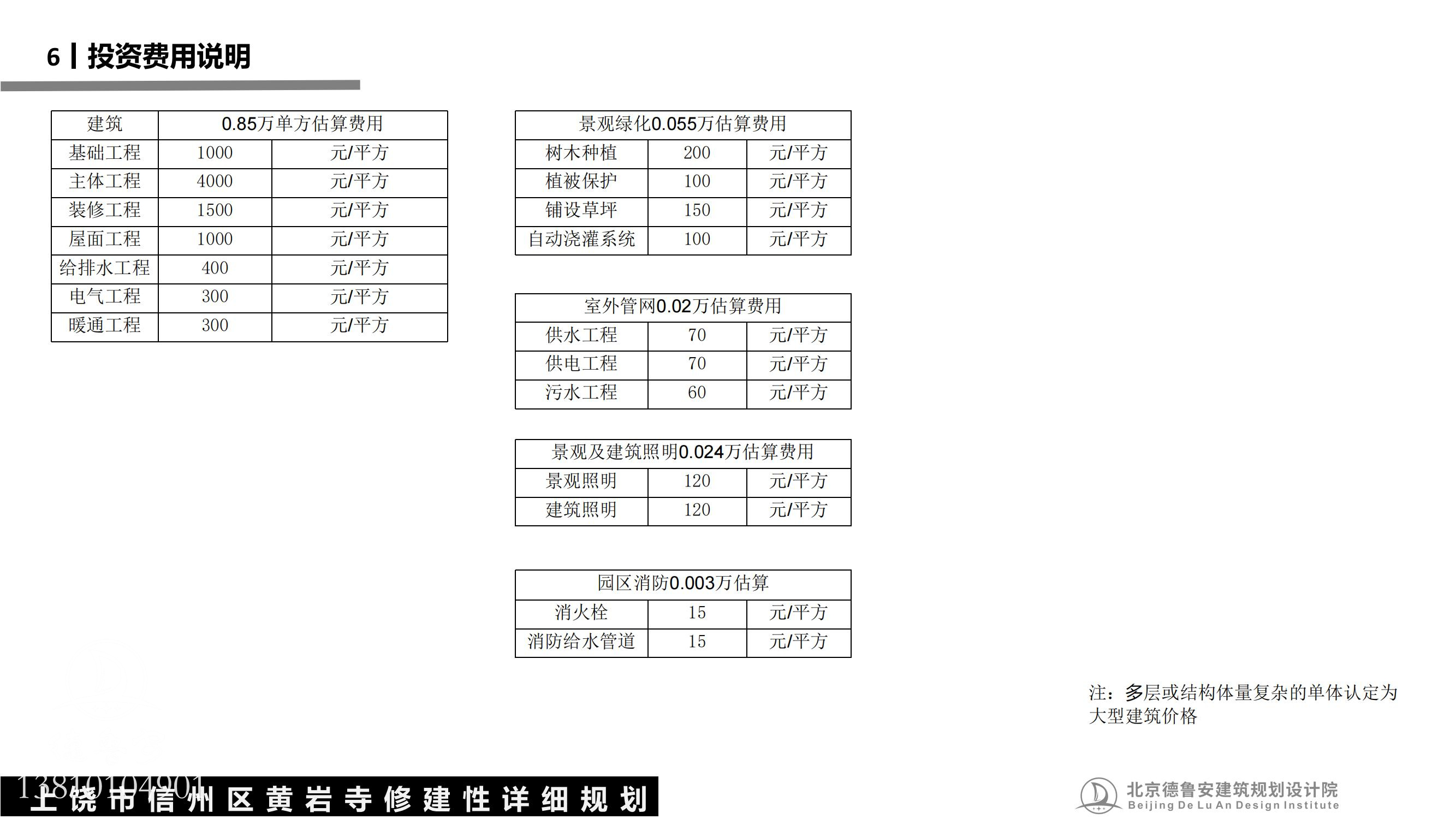 黄岩寺规划文本pdf(1)_49.jpg