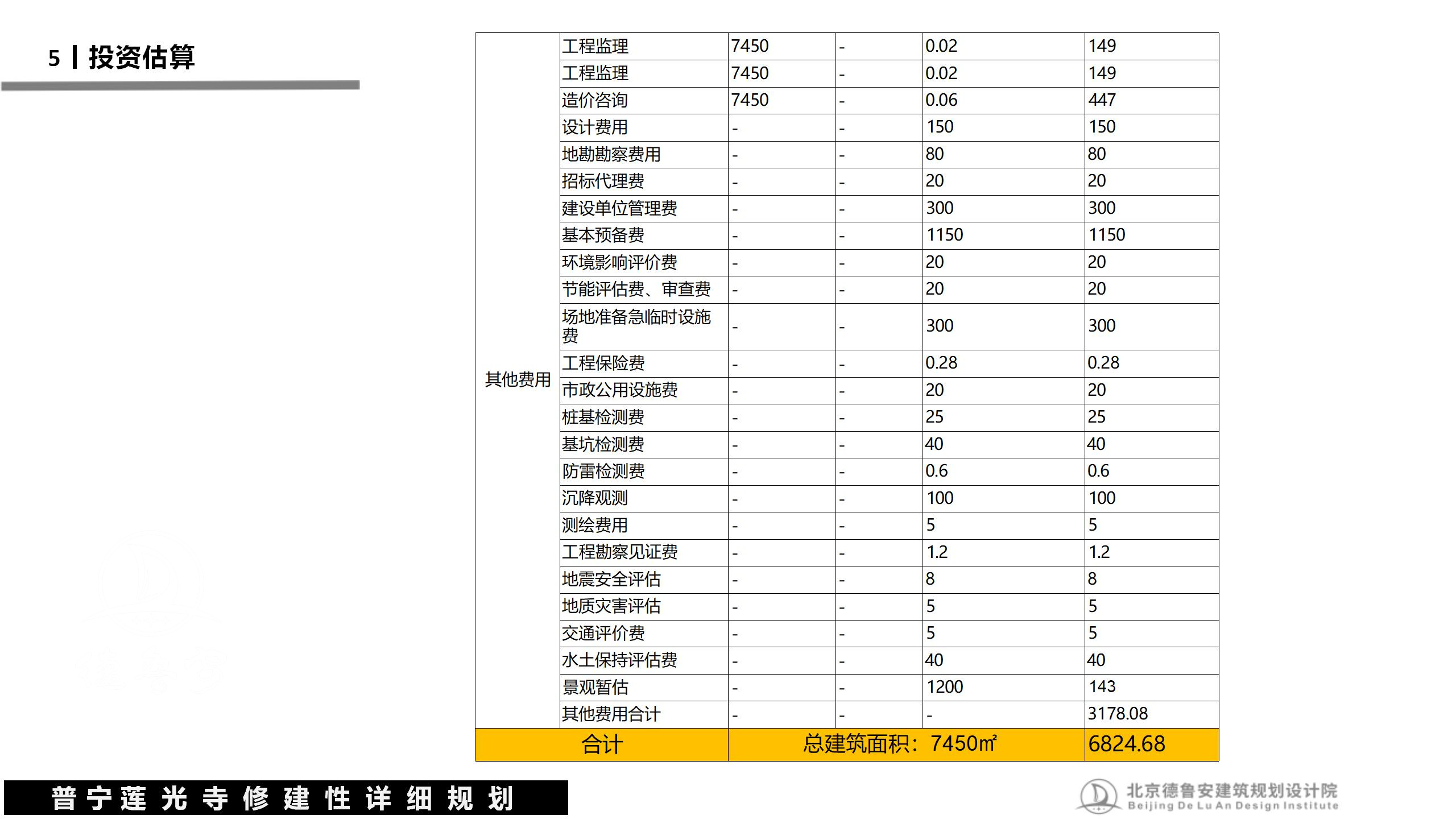 20240503莲光寺总体规划_60.jpg
