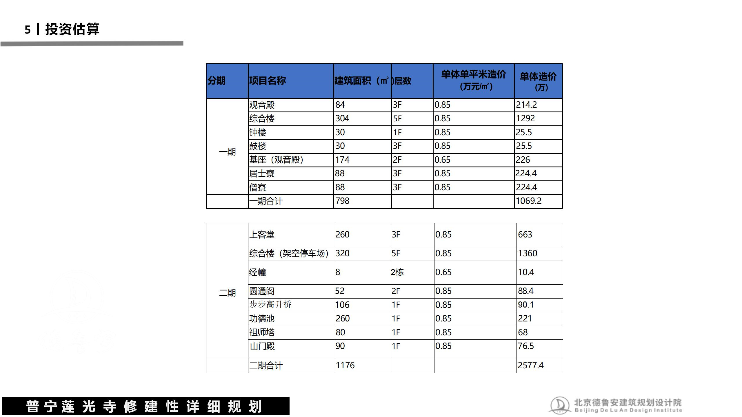 20240503莲光寺总体规划_59.jpg