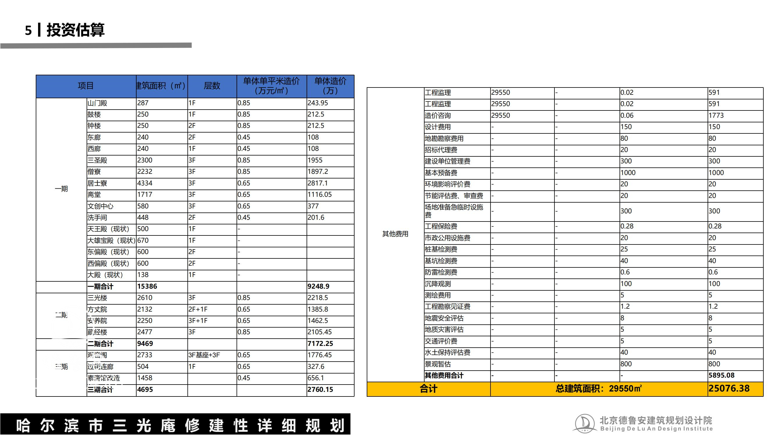 三光庵总体规划(1)_53.jpg
