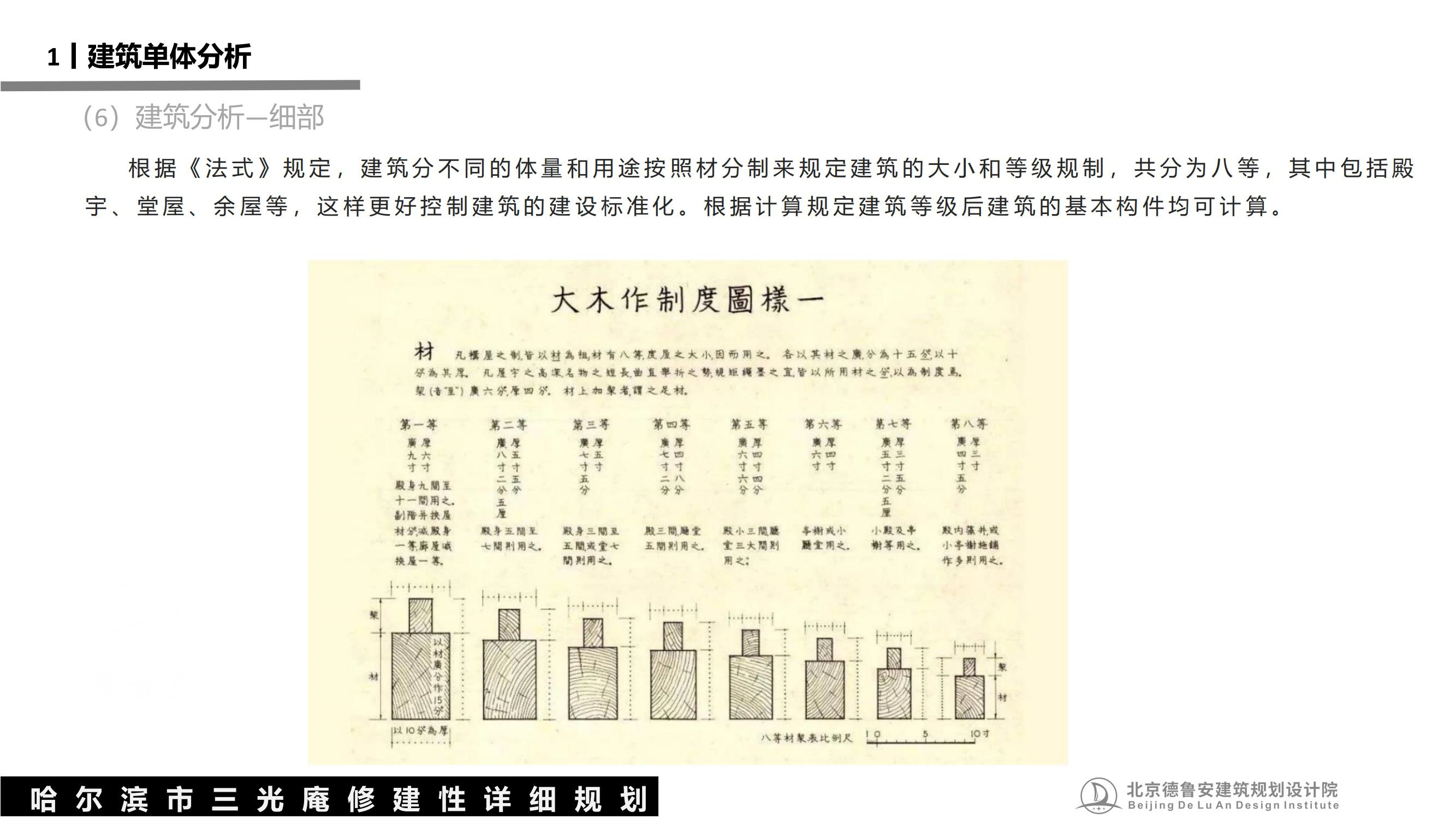 三光庵总体规划(1)_61.jpg