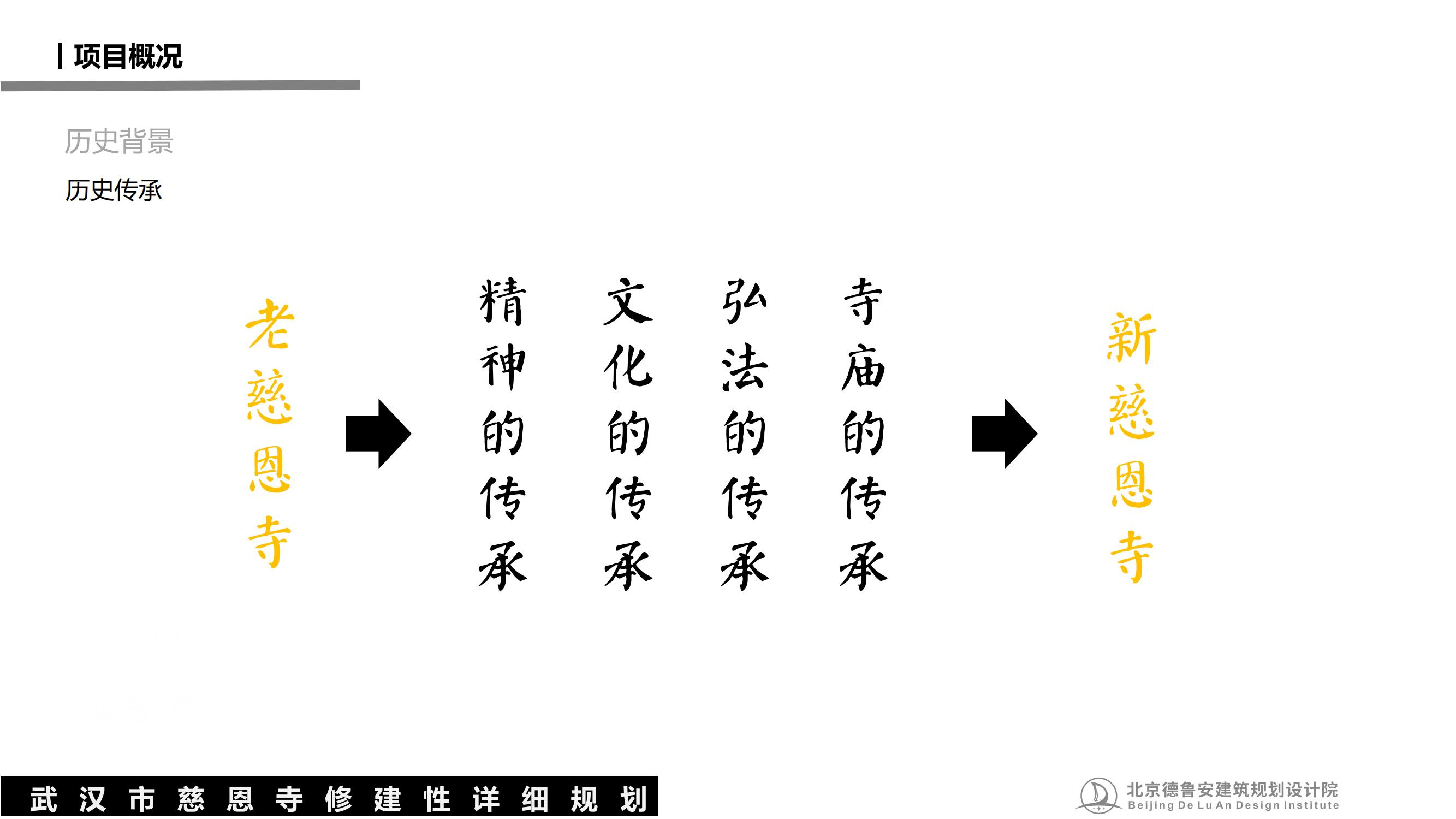 武汉慈恩寺总体规划0630_17.jpg