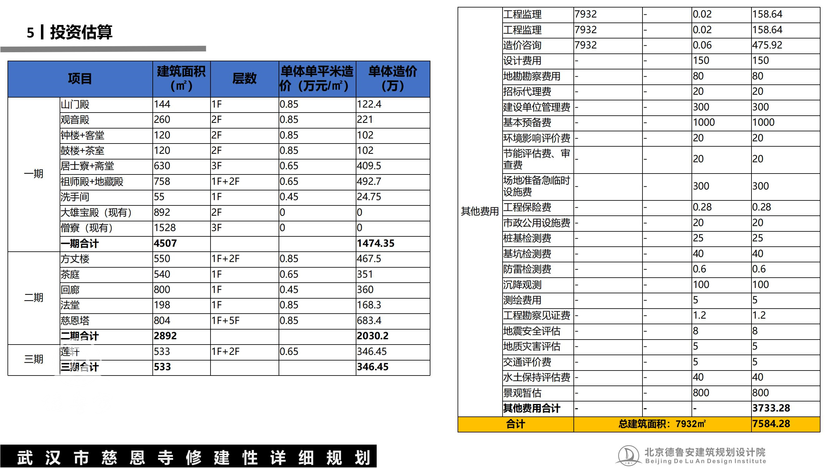 武汉慈恩寺总体规划0630_50.jpg