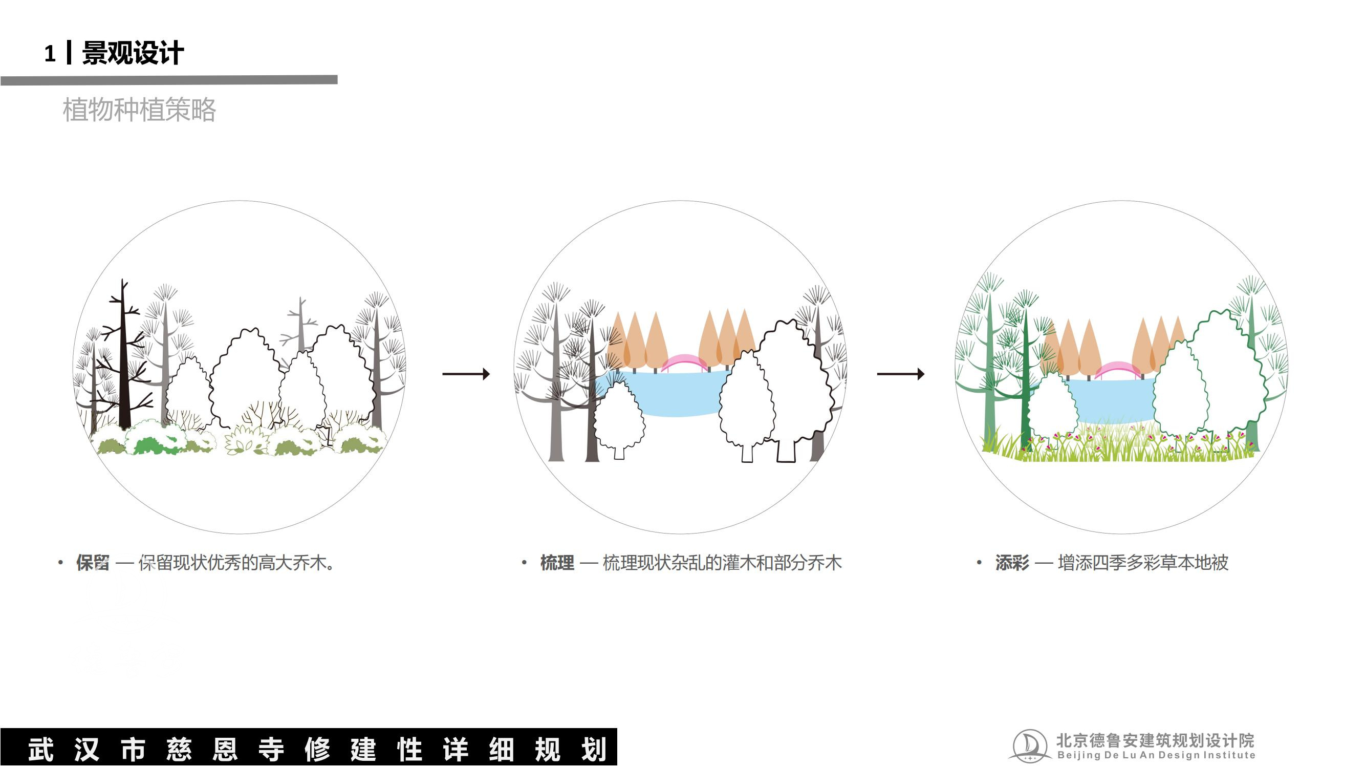 武汉慈恩寺总体规划0630_99.jpg