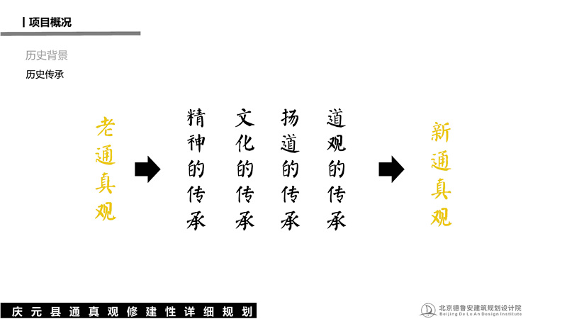 庆元县通真观总体规划_13.jpg