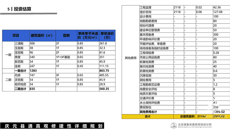 庆元县通真观总体规划_47.jpg