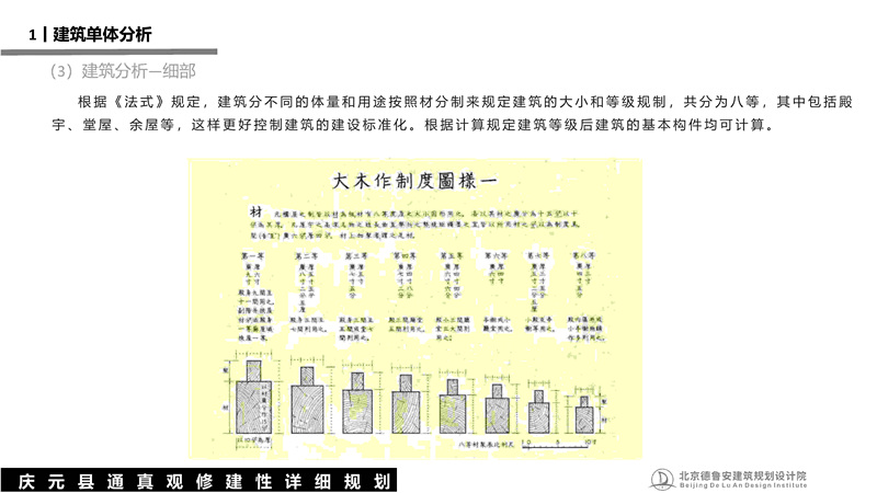 庆元县通真观总体规划_62.jpg