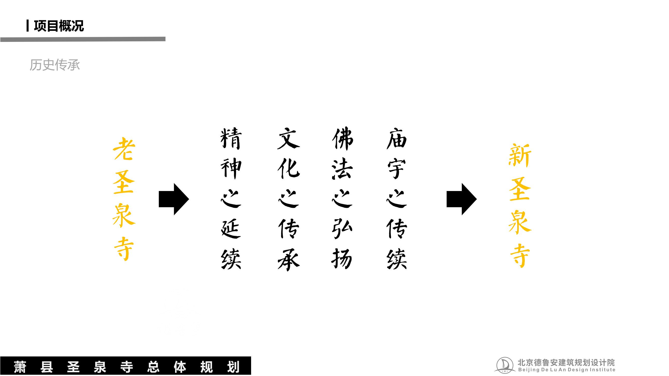安徽萧县圣泉寺_20.jpg