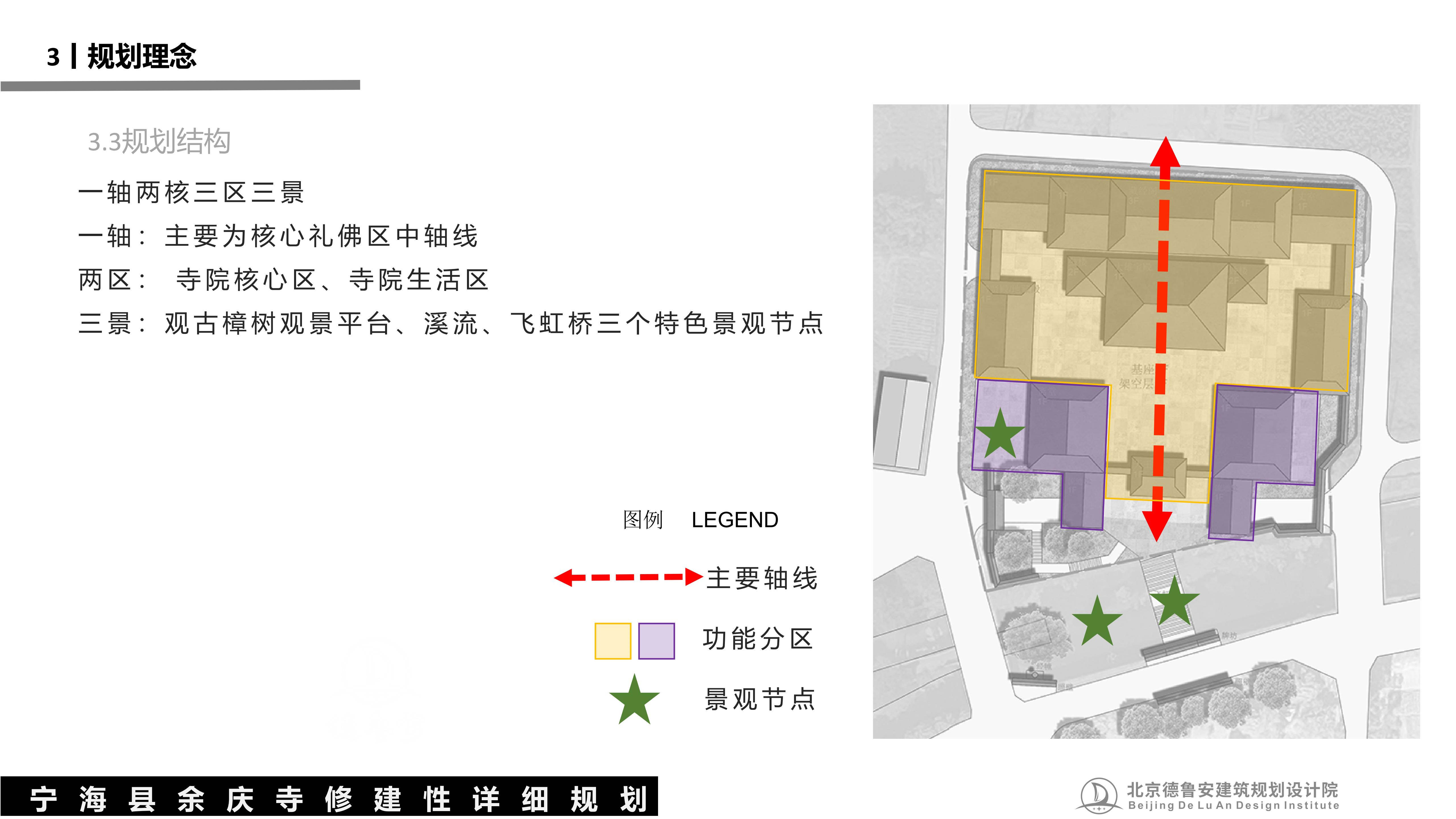 宁波宁海县余庆寺总体规划20251220_31.jpg