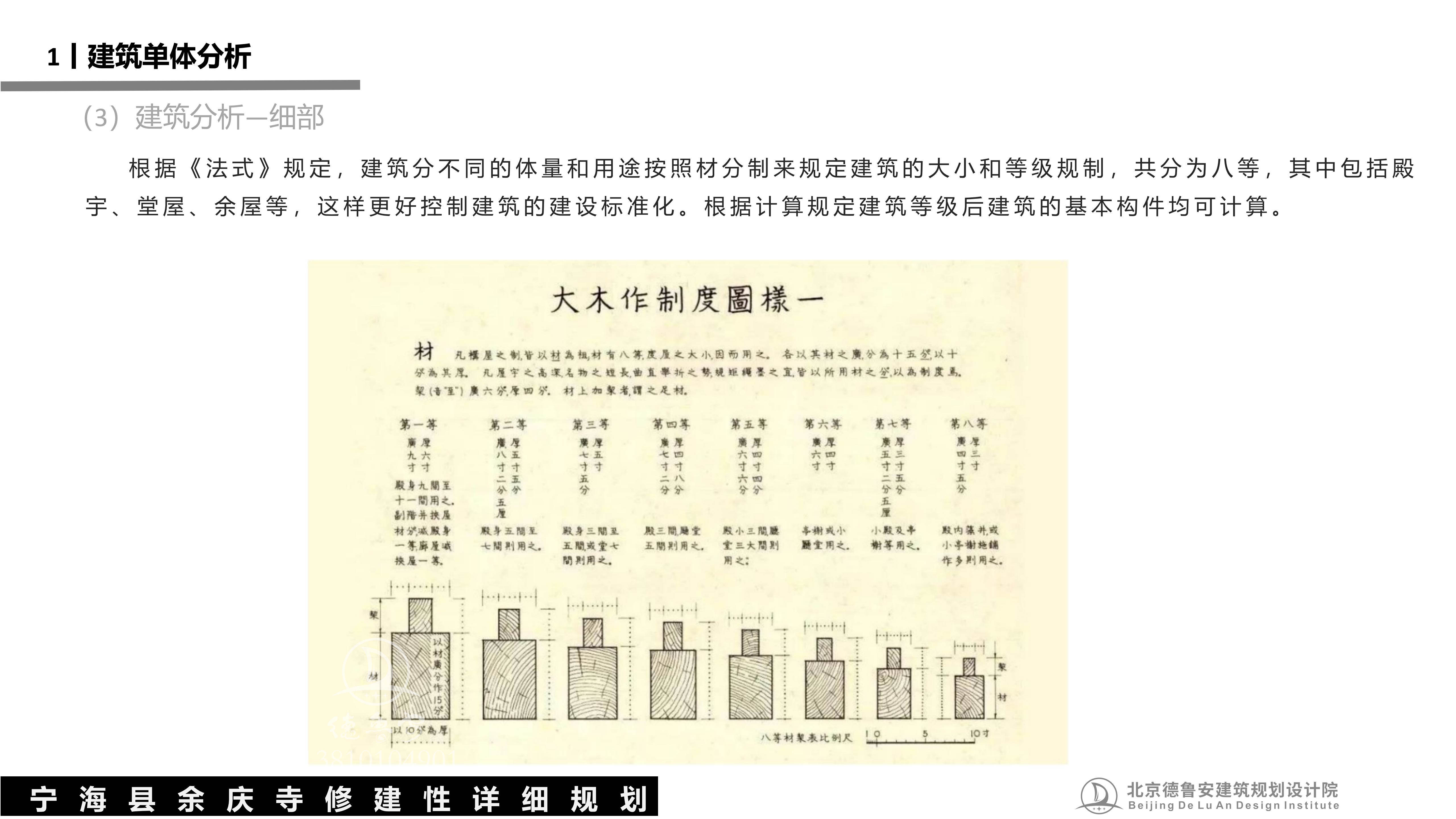 宁波宁海县余庆寺总体规划20251220_71.jpg